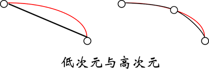 _images/danyuanjieshu.png