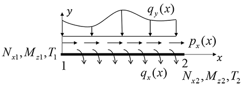 _images/liangweifentu.png