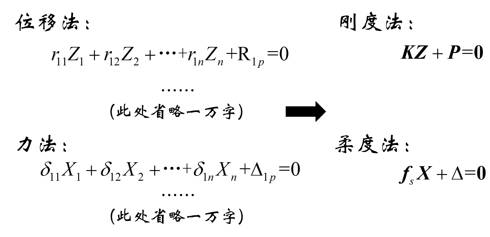 _images/liweiyifa.png