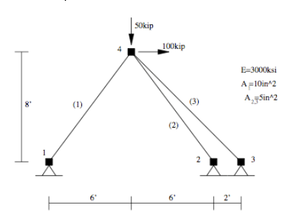 _images/plain_truss.png